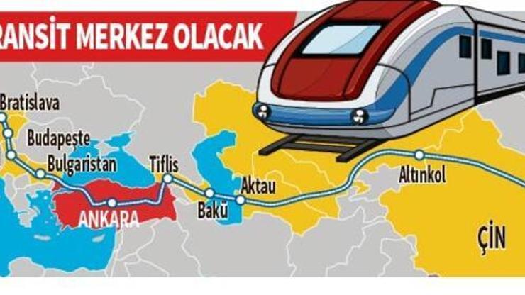 Ankaradan Avrupa yolculuğuna Orta koridor ticareti başladı