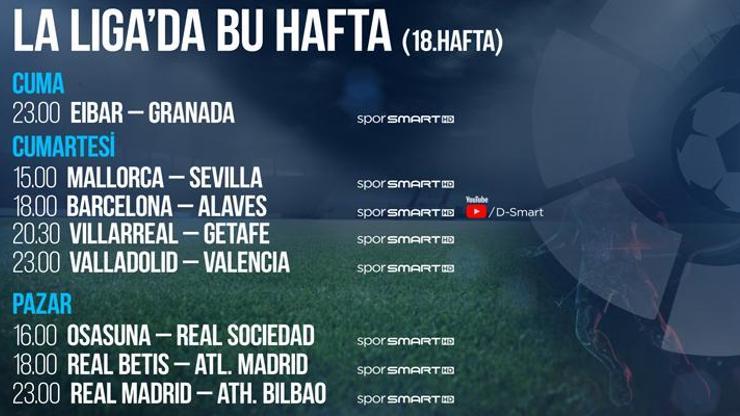 La Liga 18. haftada 8 maç naklen D-Smart ve D-Smart GOda