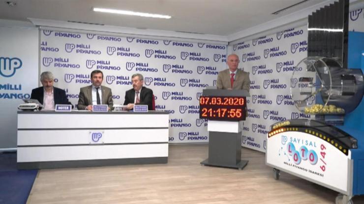 Sayısal Loto çekildi / 7 Mart 2020 Sayısal Loto sonuçları