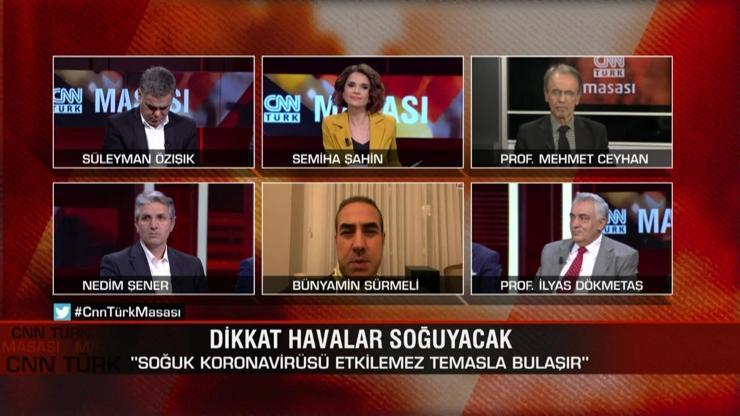 Sıcaklıklar koronavirüsü etkiler mi İşte hava durumu ve o sorunun cevabı
