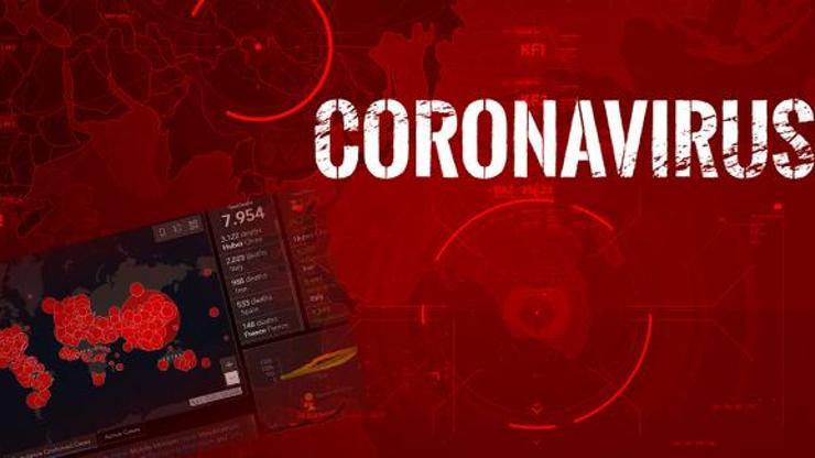 Koronavirüs belirtileri neler Corona virüsü nasıl belli olur, tedavisi nasıl yapılır