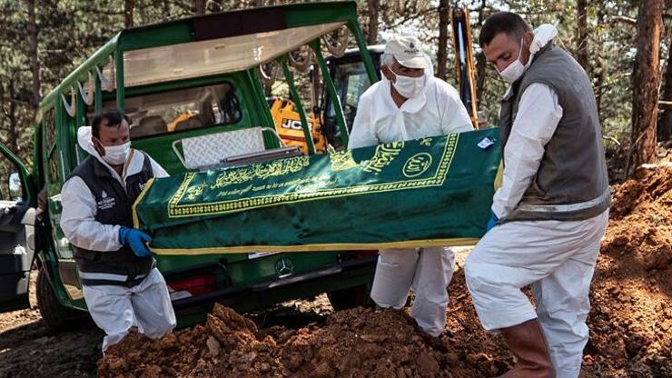 Son dakika haberi: Adli Tıptan Meclise rapor Yüzde 77si hatalı | Video