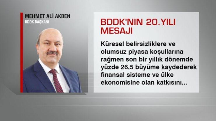 Akben: Bankacılık sektörü stratejik öncelik | Video