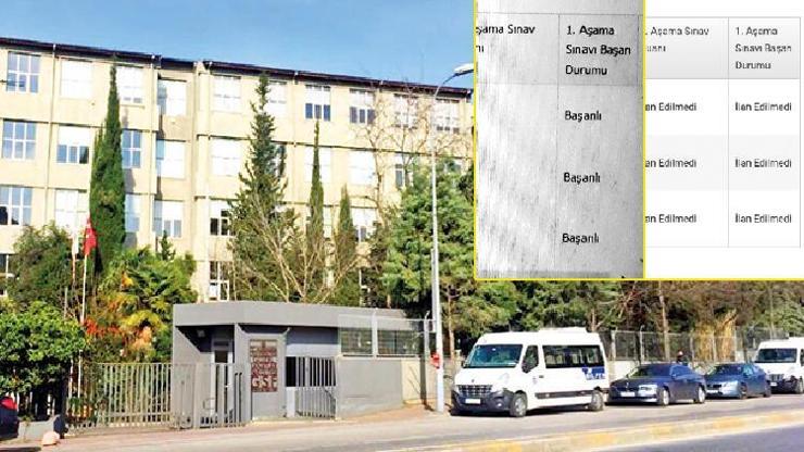 Marmara Üniversitesinde skandal: Aileler şikayet etti