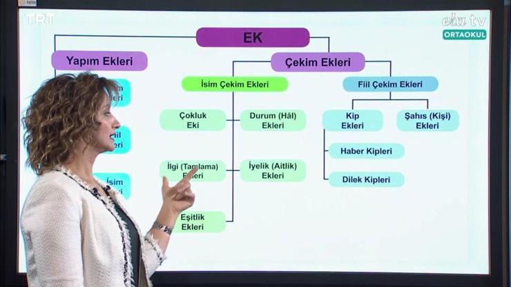 Eksik öğrenme ve uyum problemleri giderilecek | Video