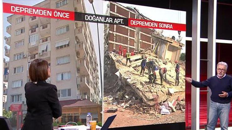 Prof. Dr. Haluk Sucuoğlu: Bina deprem yokmuş gibi yapılmış | Video