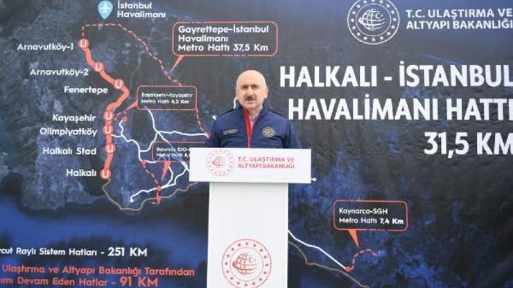 Karaismailoğlu Halkalı-İstanbul Havalimanı metro hattı şantiyesini inceledi