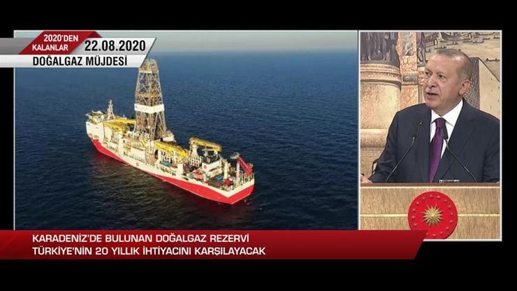 2020den Kalanlar: Doğalgaz müjdesi | Video