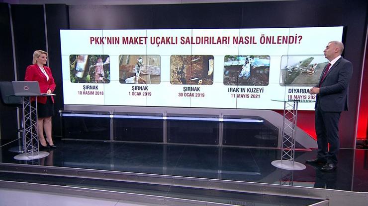 Terör örgütü PKK bu yöntemi nereden, nasıl öğrendi