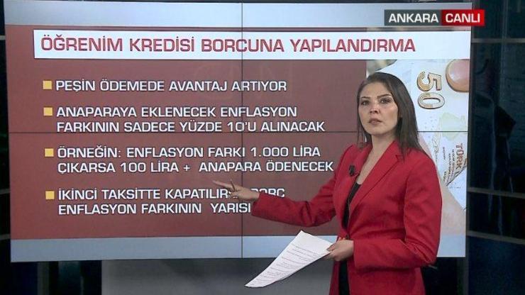 Öğrenim kredileri yapılandırılıyor... Borcun hangi kısımları siliniyor