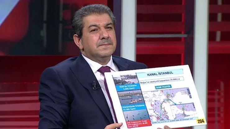Esenler Belediye Başkanı Göksudan CNN TÜRKte açıklamalar