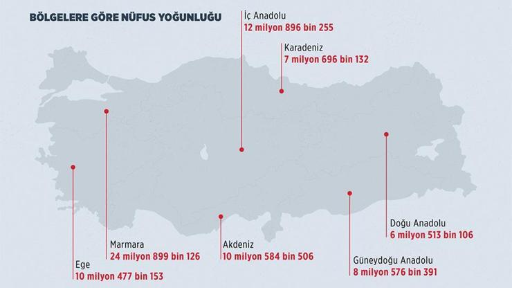 İçişleri Türkiyenin nüfus haritasını çıkardı