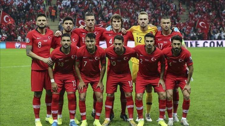 Son dakika: Bugün maç hangi kanalda Türkiye maçı saat kaçta yayınlanacak 2022 Dünya Kupası Grup Elemeleri fikstürler belli oldu
