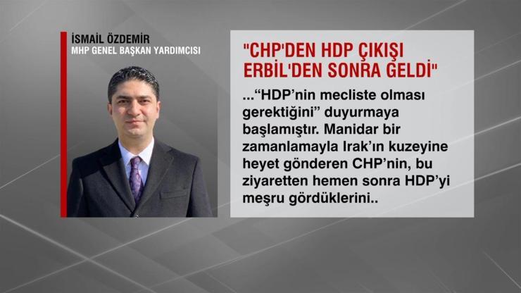 MHPli Özdemirden muhalefete HDP tepkisi