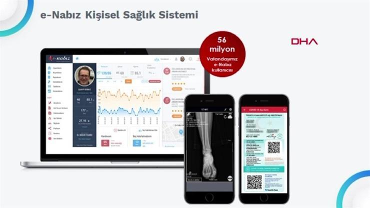 İngiltere e-nabıza talip oldu