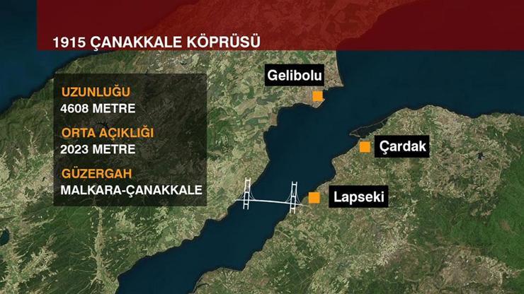 1915 Çanakkale Köprüsüne geri sayım