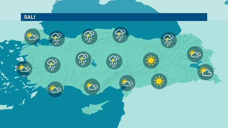 Hava Durumu (21-06-2022)