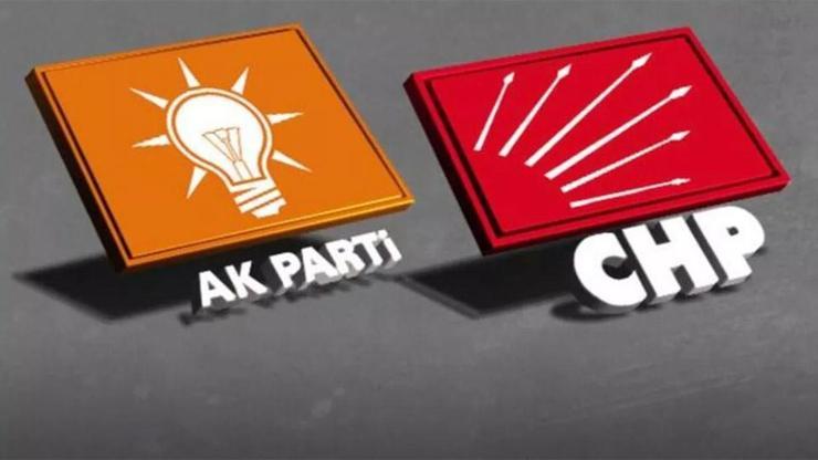 AK Parti, CHPli belediyelerin performansını ölçecek