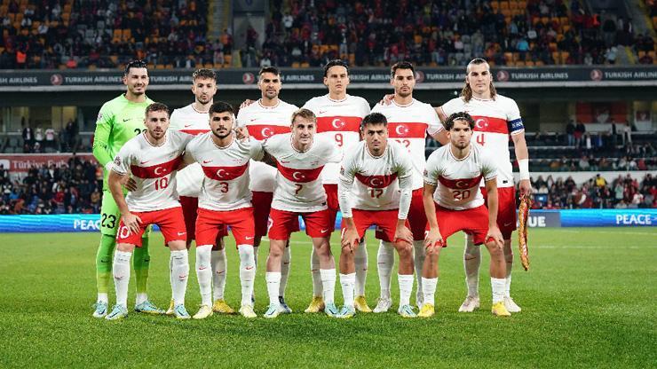 Milli Takım aday kadrosunda 4 değişiklik