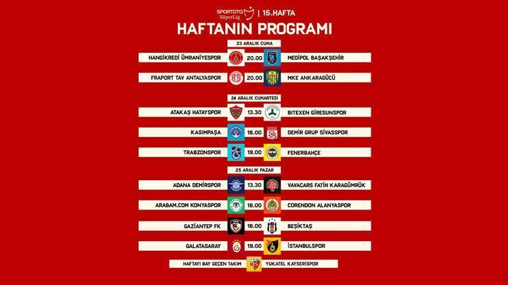Süper Ligde 15-18. hafta programları açıklandı