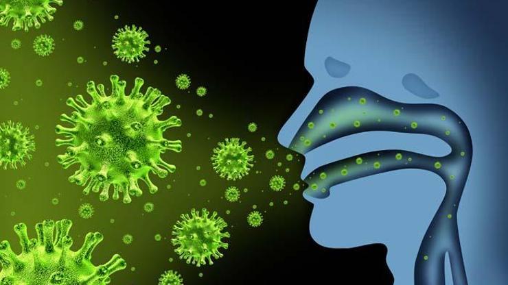 Kabusun yeni adı; Strep A bakterisi Çocukları tehdit ediyor Strep A belirtileri neler Korunmak için etkili öneriler