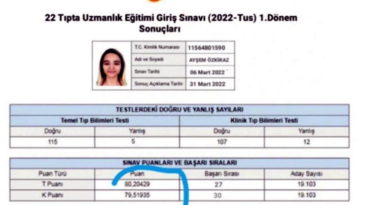 Sahte doktor Ayşe Özkirazın yeni sahte belgeleri ortaya çıktı