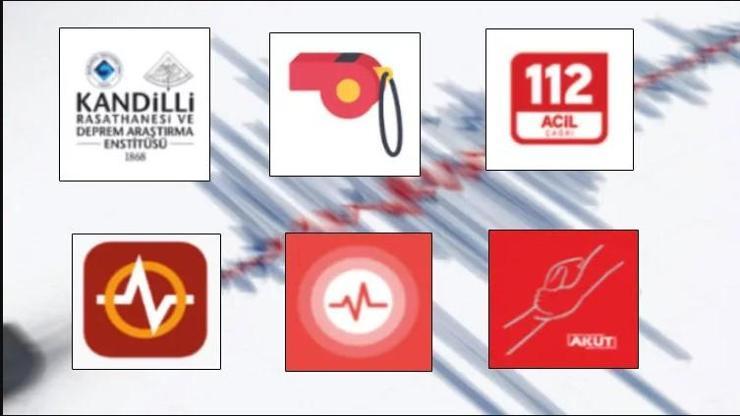 Bu uygulamalar telefonlarda bulunmalı! İşte hayat kurtaran 7 uygulama