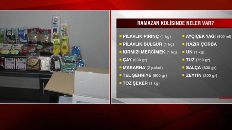 Ramazan kolileri hazırlandı