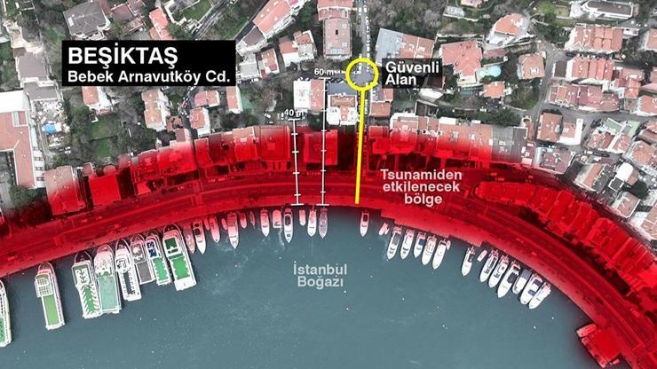 İstanbul için tsunami simülasyonu: Prof. Dr. Şükrü Ersoy nerelerde görüleceğini açıkladı