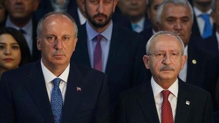 Kemal Kılıçdaroğlu - Muharrem İnce görüşmesi ne zaman, saat kaçta