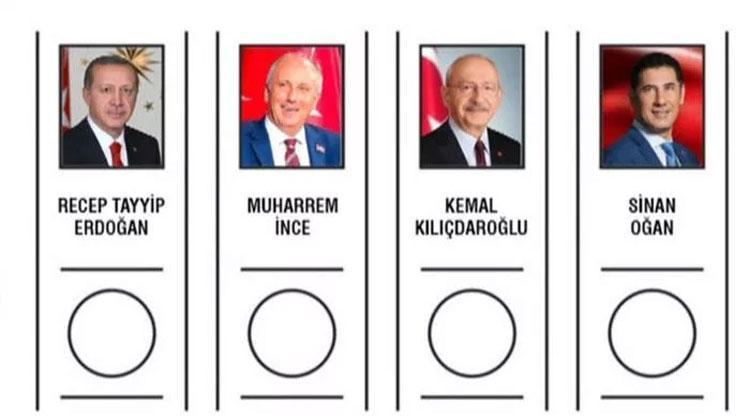 Cumhurbaşkanlığı seçimi ilk turda biter mi Yeni anket çıktı Abdulkadir Selvi yazdı...
