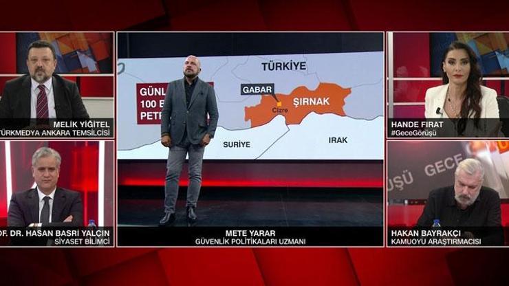 Yeni petrol müjdesi ne anlama geliyor Uzman isimler CNN Türkte değerlendirdi