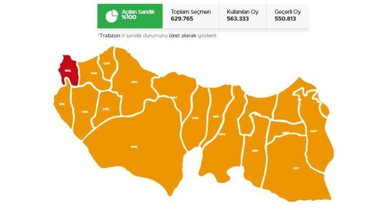 Trabzon 28. dönem milletvekilleri kimler oldu? Trabzon milletvekilleri isimleri ve partileri 2023