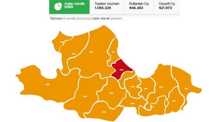 Samsun 28. dönem milletvekilleri kimler oldu? Samsun milletvekilleri isimleri ve partileri 2023 Samsun 28. dönem milletvekilleri kimler oldu? Samsun milletvekilleri isimleri ve partileri 2023