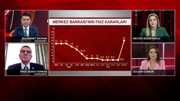 Faiz artırımı kararının etkileri ne zaman hissedilir