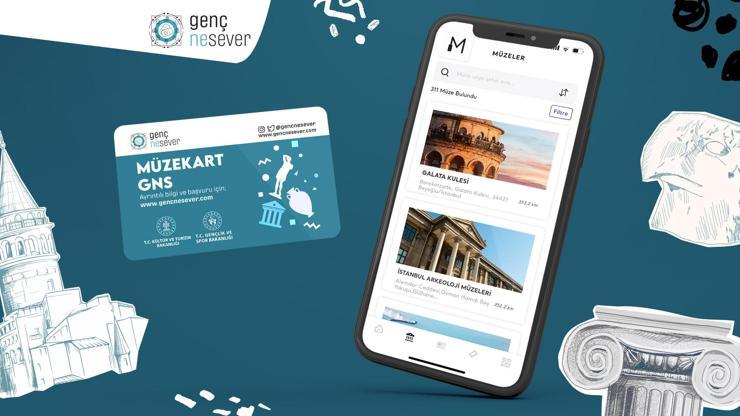 Gençlere ücretsiz Müzekart uygulaması yeniden başladı
