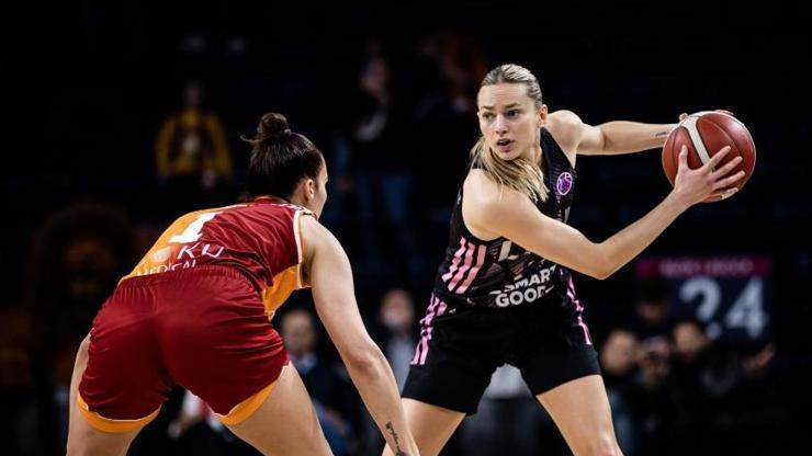 EuroLeague Kadınlarda gruplar belli oldu