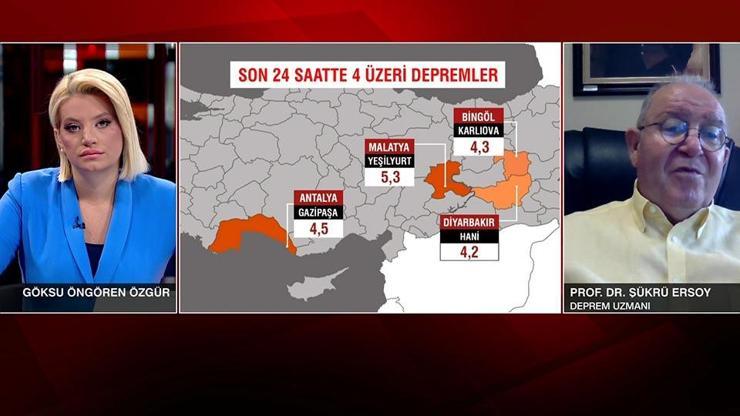 24 saatte 4ten büyük kuvvette 4 deprem Prof. Dr. Şükrü Ersoy önemli açıklamalar...
