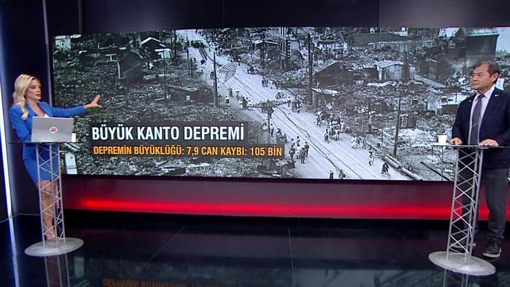 7,9luk depremin yaraları nasıl sarıldı Uzman isim anlattı