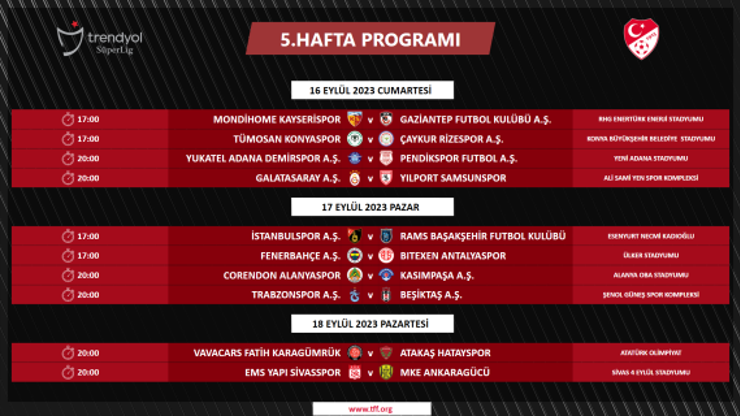 Trendyol Süper Ligde ilk yarı maç programı açıklandı