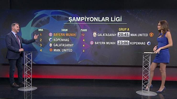 Kritik maç Galatasaray nasıl tur atlar