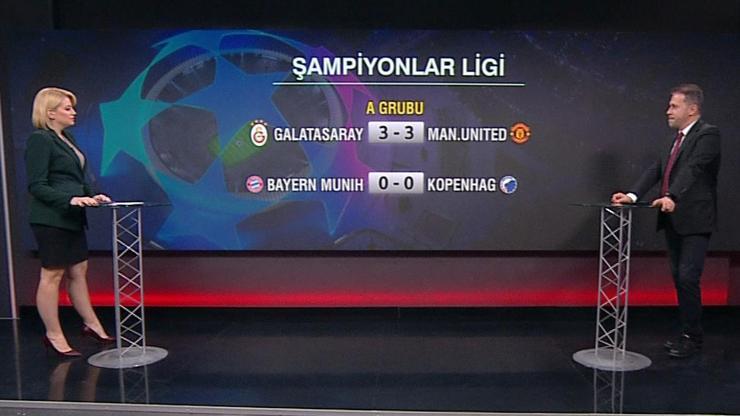 Manchester United ile berabere kaldı Galatasaray gruptan nasıl çıkar