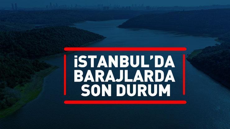 İSKİ verileri açıldı İstanbulda barajlarda son durum
