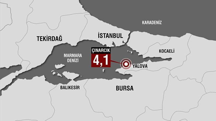 Son dakika haberi: Yalovada korkutan deprem İstanbulda da hissedildi