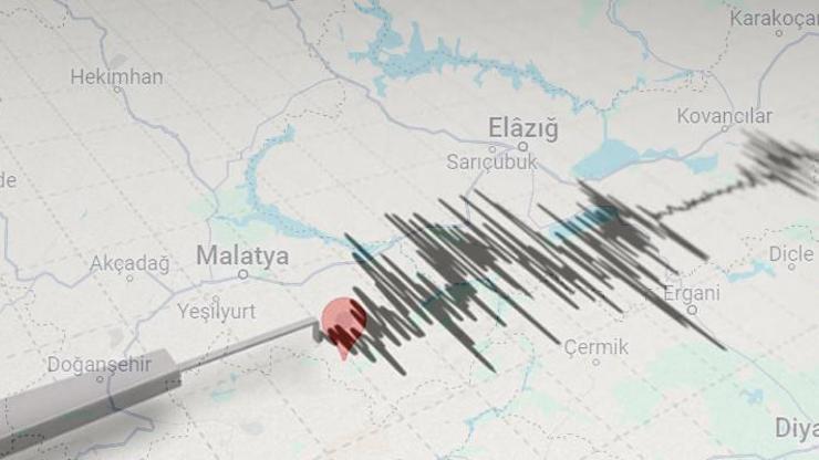 Malatya Pütürgede korkutan deprem