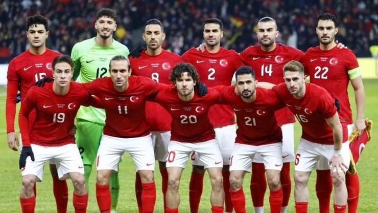 UEFA Uluslar Liginde Türkiyenin grubu belli oldu