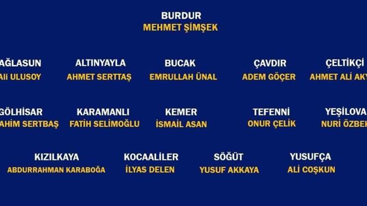 AK Partinin Burdur ilçe belediye başkan adayları belli oldu