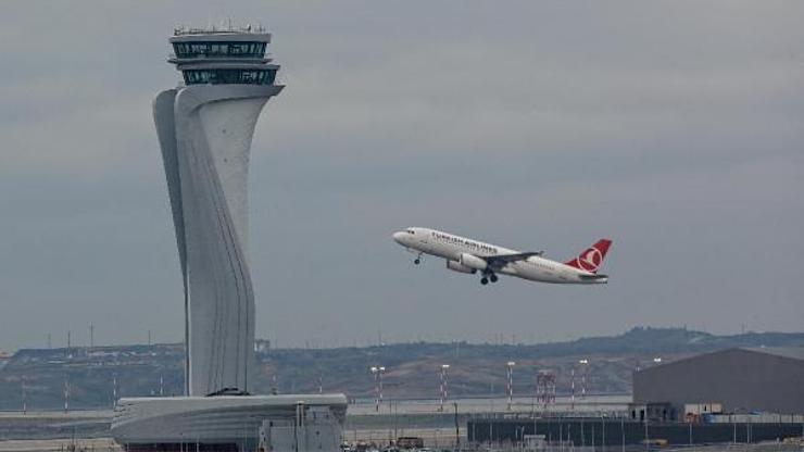 Bir ABDde var, bir de Türkiyede olacak: İstanbul Havalimanına müthiş özellik