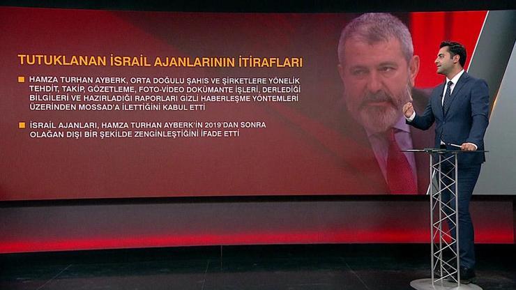 Tutuklanan MOSSAD ajanından itiraflar