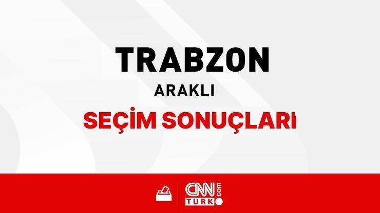Trabzon Araklı Seçim Sonuçları 2024 - Trabzon Araklı Kim Kazandı